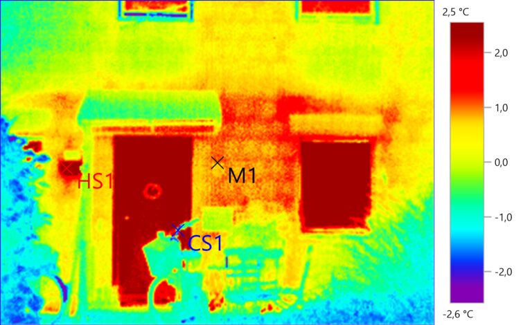 Vortrag: Zukunftssicher Heizen